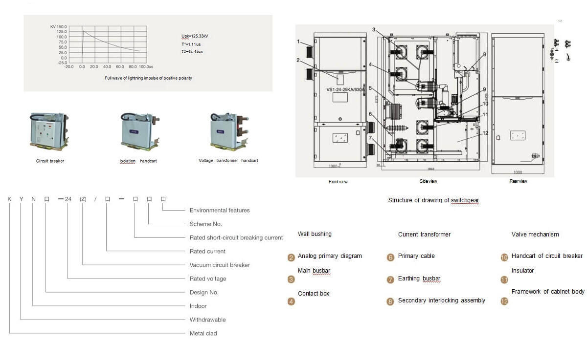 kyn28-24z-armored-removable-ac-cell04