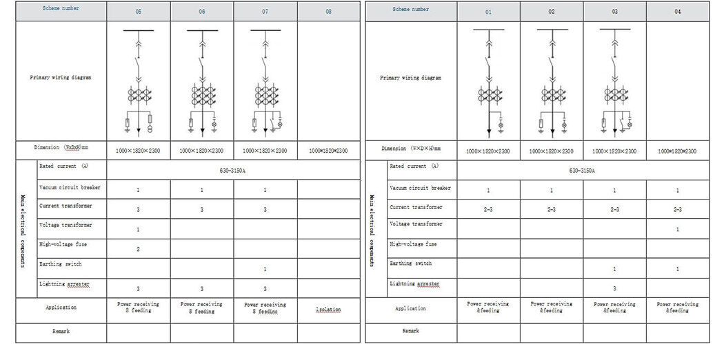 kyn28-24z-armored-removable-ac-cell05