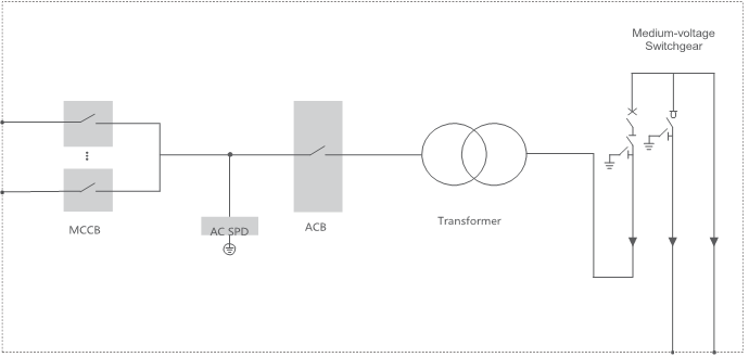 Diagrama de circuito – Grupo vectorial: Dy11/Dyn5